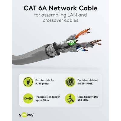 LAN-kabel Cat6a (patch) S/FTP grå 305m/rulle