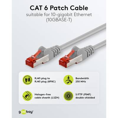 Cat6-anslutningskabel skärmad S/FTP grå