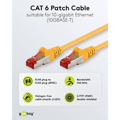 Cat6-anslutningskabel skyddad S/FTP gul