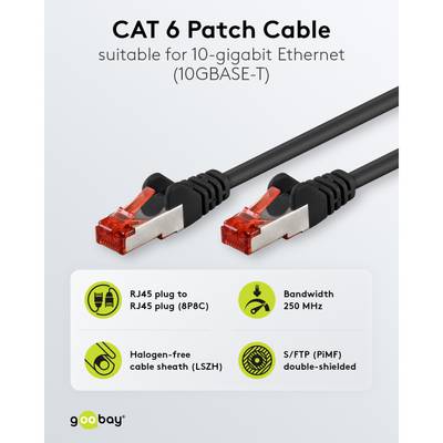 Cat6-anslutningskabel skyddad S/FTP svart
