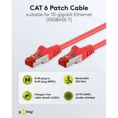 Cat6-anslutningskabel skärmad (S/FTP) röd