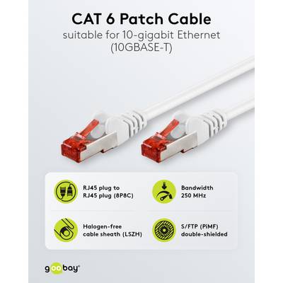 Cat6-anslutningskabel skärmad (S/FTP) vit Cat6-anslutningskabel skärmad (S/FTP) vit