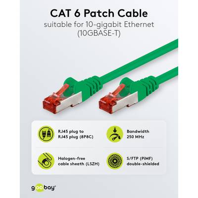 Cat6-anslutningskabel skyddad (S/FTP) grön Cat6-anslutningskabel skyddad (S/FTP) grön