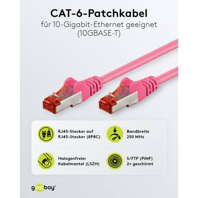 Cat6-patchkabel skärmad (S/FTP) ljusrosa