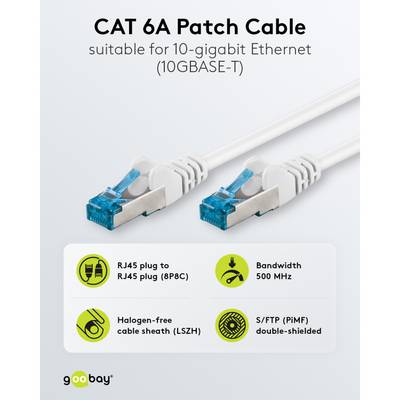 Cat6a-anslutningskabel skärmad (S/FTP) vit Cat6a-anslutningskabel skärmad (S/FTP) vit