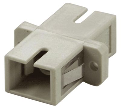 Kontaktadapter SC/SC MultiMode Simplex