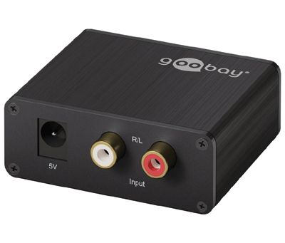 Analog/digital-omvandlare för 2-kanaligt ljudsignal