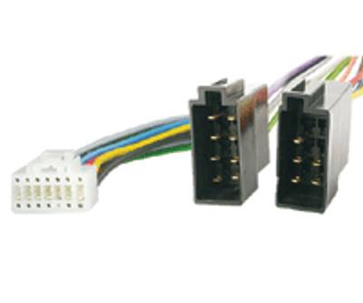 STOR anslutningskabel för KENWOOD-spelare STOR anslutningskabel för KENWOOD-spelare