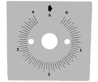 Skalplatta för mekanisk timer TIMER-4H (0-4h)