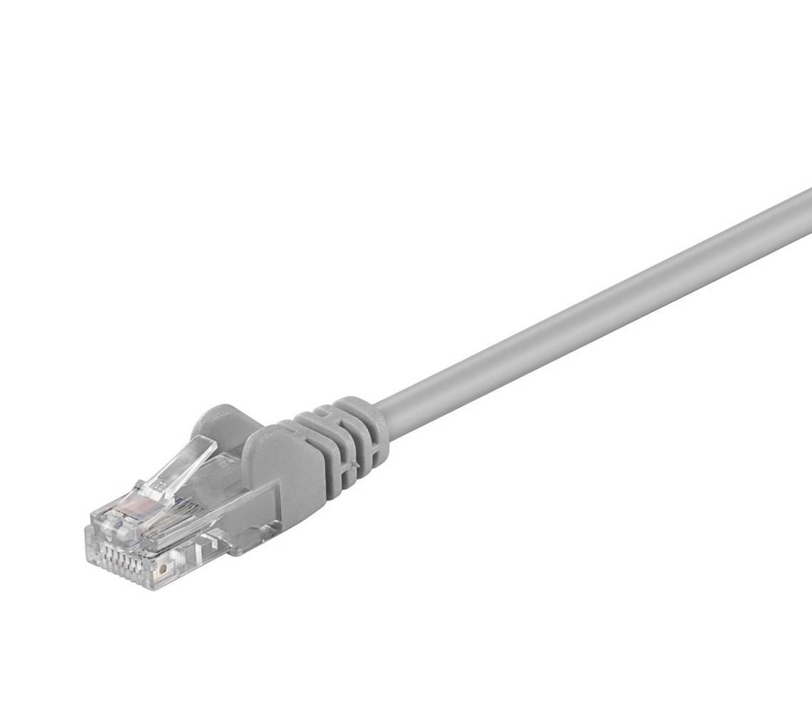 Cat5e-anslutningskablar