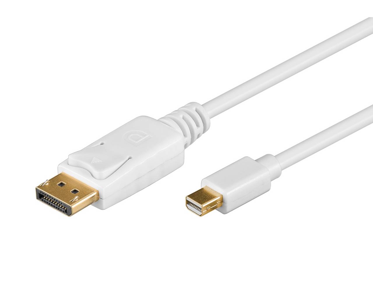 DisplayPort/mini-DisplayPort