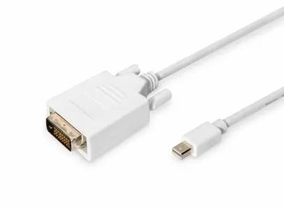 Mini-DisplayPort/DVI-kablar