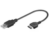 USB-telefonsladdar