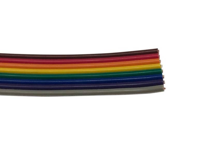 Bandkablar