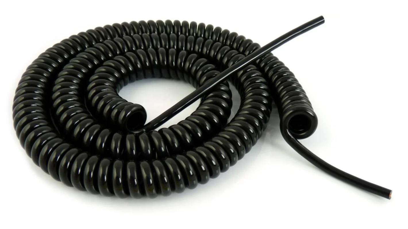 Spiraltrådar