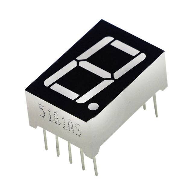 LED-skärmar