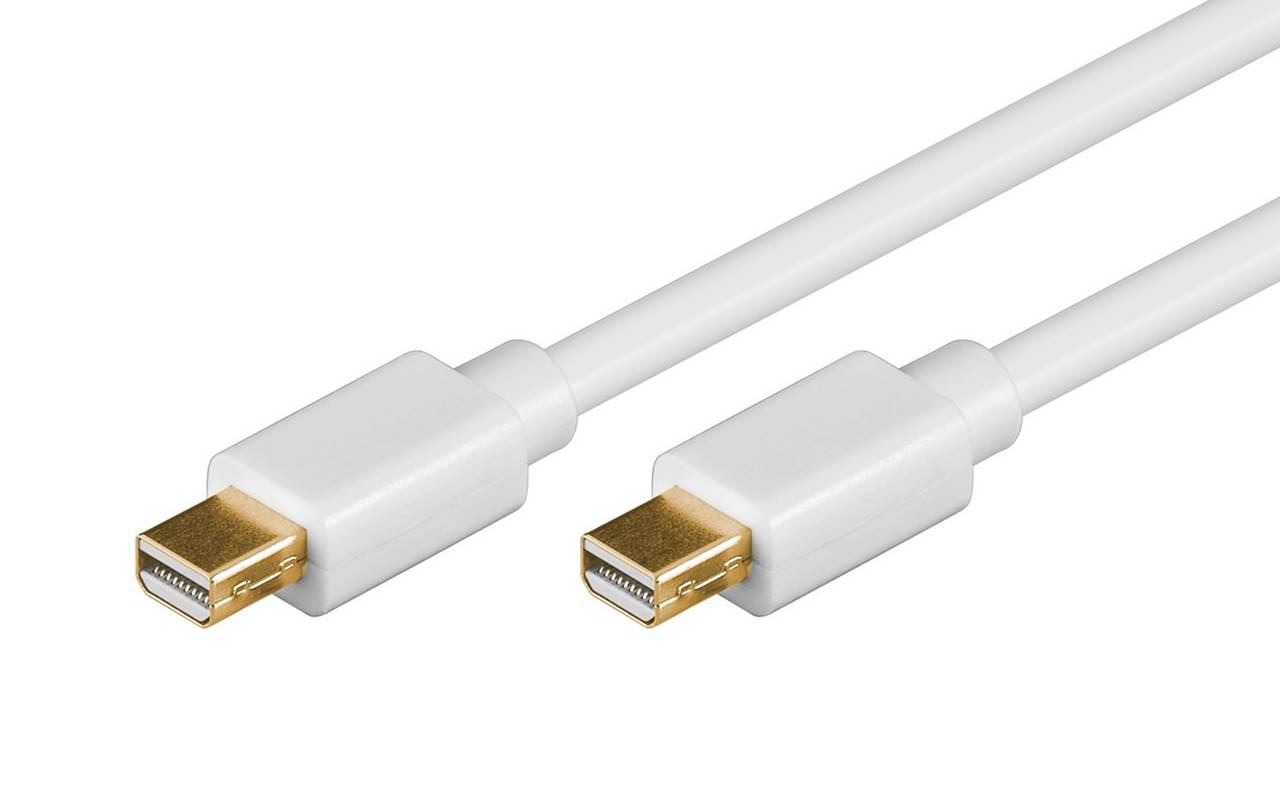 Mini-DisplayPort-kablar