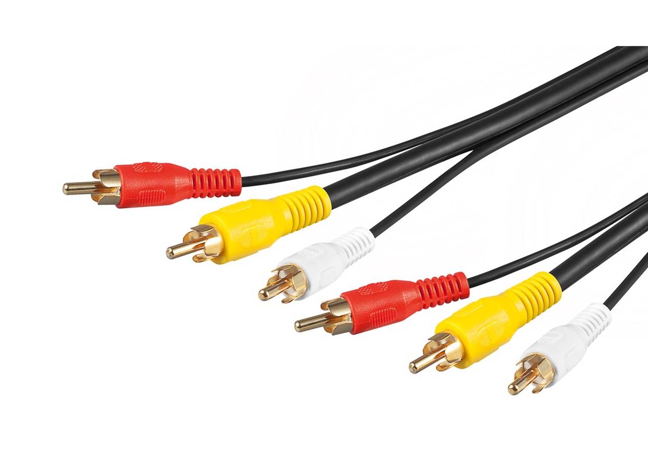 RCA A/V-kablar