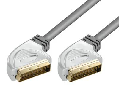 SCART-anslutningskablar
